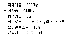승강기기사 2020년 2회 33번 문제 그림
