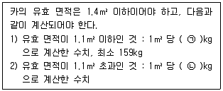 승강기기사 2020년 3회 10번 문제 그림