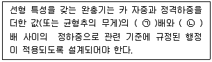 승강기기사 2020년 3회 27번 문제 그림