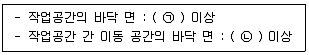 승강기기사 2022년 2회 1번 문제 그림