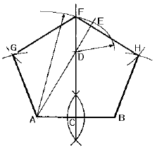 시각디자인기사 2003년 1회 38번 문제 그림
