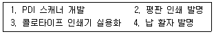 시각디자인기사 2005년 1회 86번 문제 그림