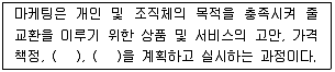 시각디자인기사 2012년 1회 51번 문제 그림