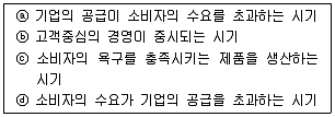 시각디자인기사 2015년 1회 52번 문제 그림