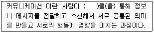 시각디자인기사 2016년 1회 46번 문제 그림