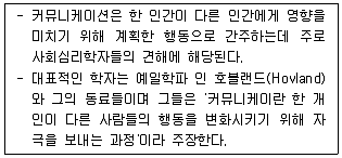 시각디자인기사 2018년 1회 58번 문제 그림