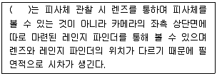 시각디자인기사 2018년 1회 92번 문제 그림