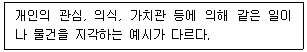 시각디자인기사 2020년 1회 25번 문제 그림
