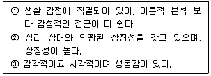 시각디자인기사 2021년 1회 39번 문제 그림