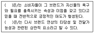 시각디자인기사 2021년 1회 53번 문제 그림