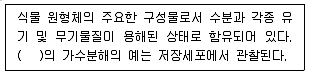 시설원예기사 2012년 1회 75번 문제 그림