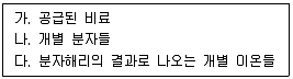 시설원예기사 2021년 1회 84번 문제 그림