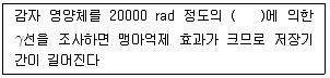 시설원예기사 2022년 1회 60번 문제 그림