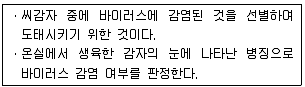 식물보호기사 2017년 1회 14번 문제 그림