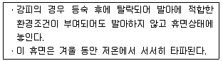 식물보호기사 2017년 1회 94번 문제 그림