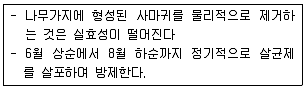 식물보호기사 2017년 2회 11번 문제 그림