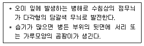 식물보호기사 2017년 3회 12번 문제 그림