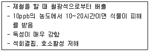 식물보호기사 2018년 3회 47번 문제 그림