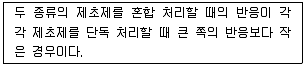 식물보호기사 2018년 3회 89번 문제 그림