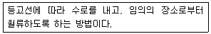 식물보호기사 2019년 3회 48번 문제 그림