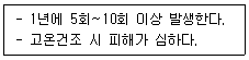 식물보호기사 2020년 2회 25번 문제 그림