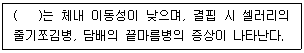 식물보호기사 2020년 3회 55번 문제 그림