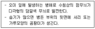 식물보호기사 2021년 3회 3번 문제 그림