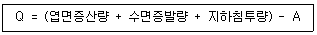 식물보호기사 2021년 3회 45번 문제 그림