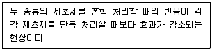 식물보호기사 2022년 1회 90번 문제 그림