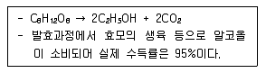 식품안전기사 2017년 2회 87번 문제 그림