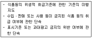 식품안전기사 2017년 3회 7번 문제 그림