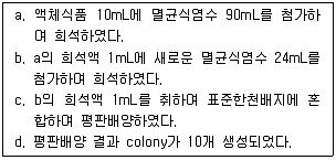 식품안전기사 2018년 3회 62번 문제 그림