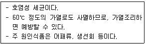 식품안전기사 2019년 1회 17번 문제 그림