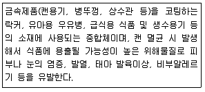 식품안전기사 2019년 1회 3번 문제 그림