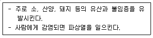 식품안전기사 2020년 1회 2번 문제 그림