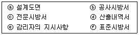 신재생에너지발전설비기사 2016년 1회 28번 문제 그림