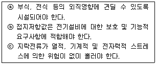 신재생에너지발전설비기사 2016년 1회 51번 문제 그림
