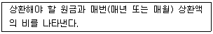 신재생에너지발전설비기사 2017년 1회 28번 문제 그림