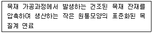신재생에너지발전설비기사 2017년 3회 18번 문제 그림