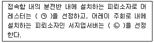 신재생에너지발전설비기사 2017년 3회 25번 문제 그림