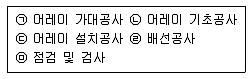신재생에너지발전설비기사 2018년 1회 44번 문제 그림