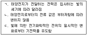 신재생에너지발전설비기사 2018년 3회 17번 문제 그림