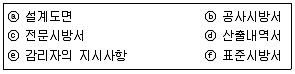 신재생에너지발전설비기사 2019년 1회 38번 문제 그림
