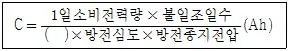 신재생에너지발전설비기사 2019년 2회 2번 문제 그림