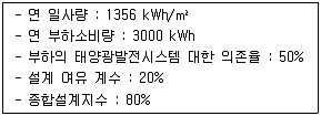 신재생에너지발전설비기사 2019년 2회 28번 문제 그림