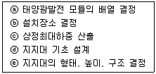 신재생에너지발전설비기사 2019년 3회 27번 문제 그림
