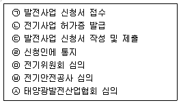 신재생에너지발전설비기사 2020년 2회 12번 문제 그림
