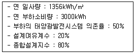 신재생에너지발전설비기사 2021년 1회 8번 문제 그림