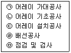 신재생에너지발전설비기사 2021년 2회 42번 문제 그림