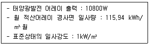 신재생에너지발전설비기사 2021년 3회 11번 문제 그림